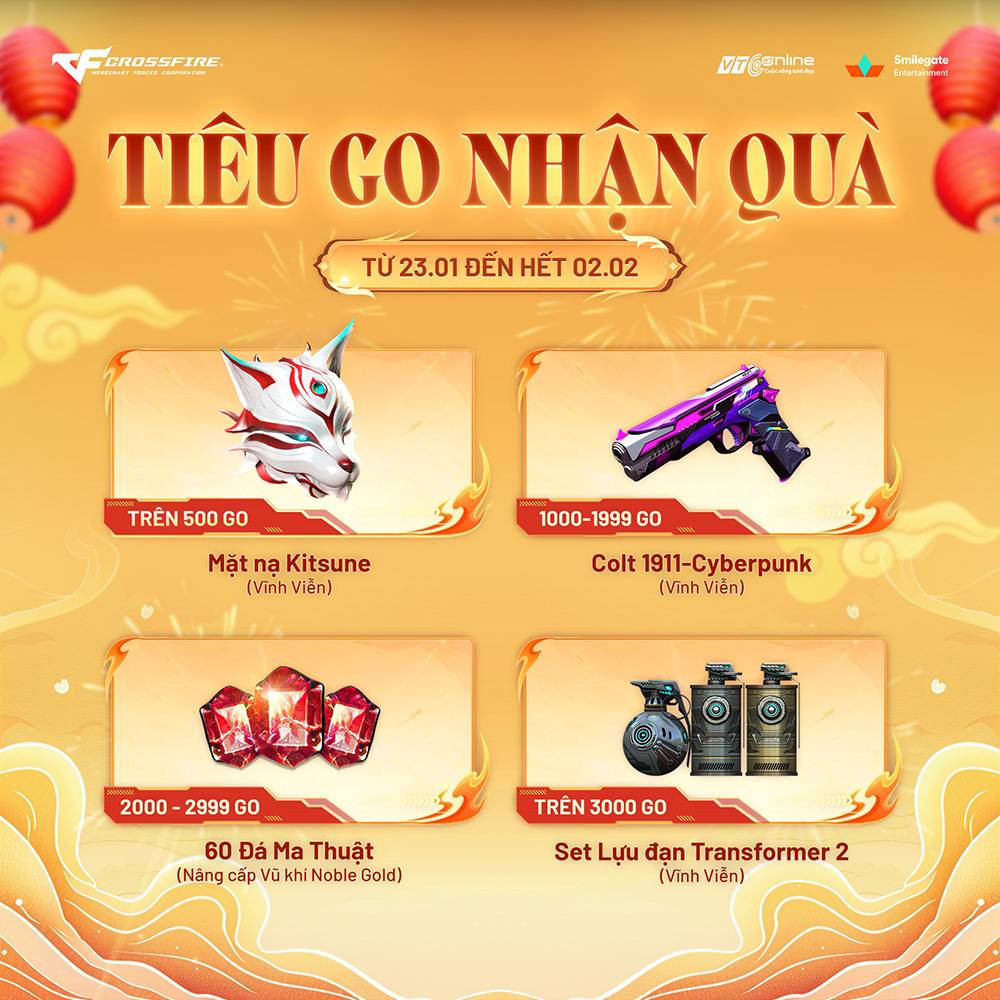 Phần thưởng tiêu Go